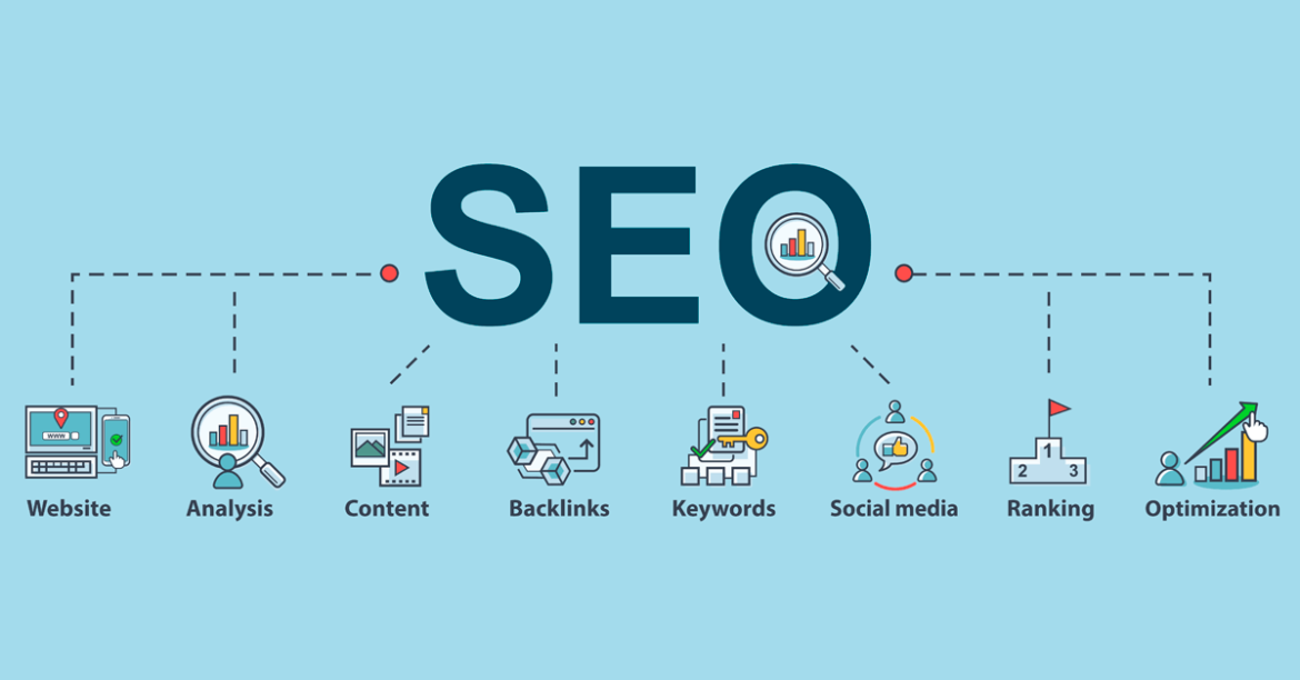 How An SEO Company Can Optimize Your Website For You