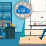The future of HR in a hybrid and remote-first world