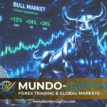Por qué los traders enfocados en el crecimiento están eligiendo Mundo-Capital antes del próximo gran ciclo del mercado cripto